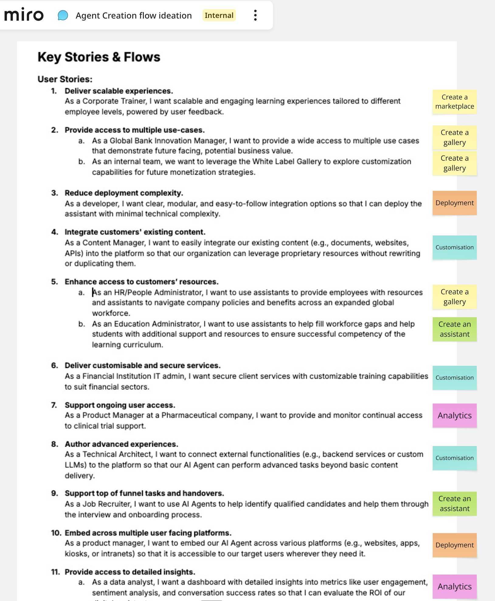 Digital Workforce user story planning